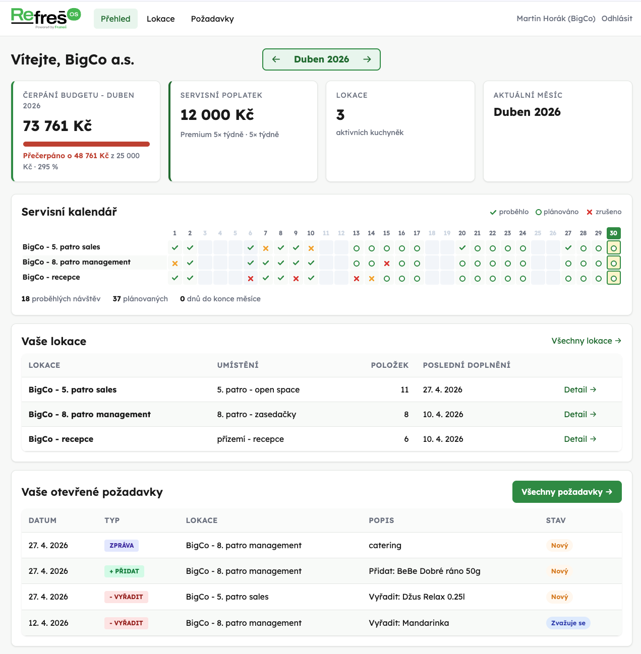 RefrešOS dashboard - budget overview, service calendar, locations and requests